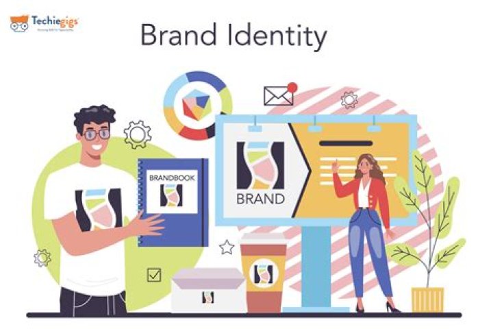 Your Guide To Domain Identity, Branding, And Success